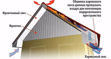 4. Фронтонный.jpg